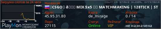 баннер для сервера csgo. ★CSGO★ 👑 MIX 5x5 ❤️ MATCHMAKING | 128TICK | STEAM | !WS !GL !KNIFE