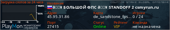 баннер для сервера csgo. 🔥 БОЛЬШОЙ ФПС 🔥 STANDOFF 2 csmyrun.ru