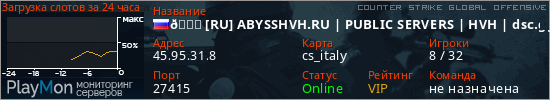 баннер для сервера csgo. 💀 [RU] ABYSSHVH.RU | PUBLIC SERVERS | HVH | dsc.gg/abysshvh