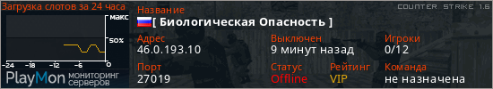 баннер для сервера cs. [ Биологическая Опасность ]