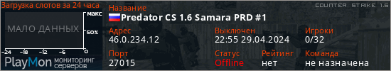 баннер для сервера cs. Predator CS 1.6 Samara PRD #1