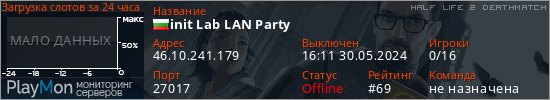 баннер для сервера hl2dm. init Lab LAN Party