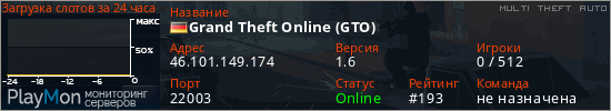 баннер для сервера mta. Grand Theft Online (GTO)