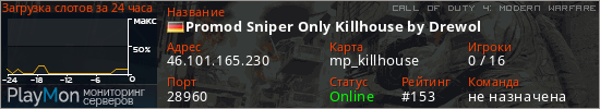 баннер для сервера cod4. Promod Sniper Only Killhouse by Drewol