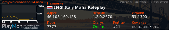 баннер для сервера crmp. [ENG] Italy Mafia Roleplay