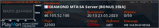 баннер для сервера mta. DIAMOND MTA:SA Server [BONUS 35kk]