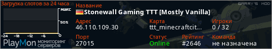 баннер для сервера garrysmod. Stonewall Gaming TTT [Mostly Vanilla]