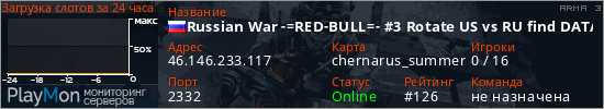 баннер для сервера arma3. Russian War -=RED-BULL=- Server # old