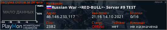 баннер для сервера arma3. Russian War -=RED-BULL=- Server #9 TEST