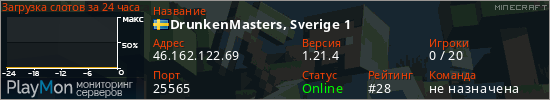 баннер для сервера minecraft. DrunkenMasters, Sverige 1