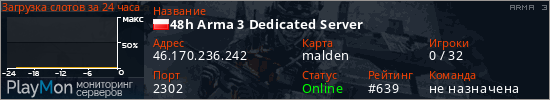 баннер для сервера arma3. 48h Arma 3 Dedicated Server