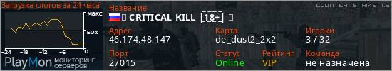 баннер для сервера cs. 亗 CRITICAL KILL |͇̿1͇̿8͇̿+͇̿| 亗