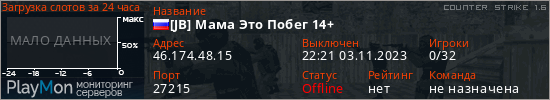 баннер для сервера cs. [JB] Мама Это Побег 14+