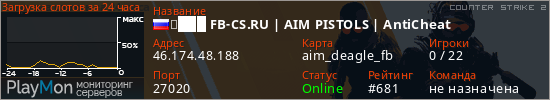 баннер для сервера cs2. ➥███ FB-CS.RU | AIM PISTOLS | AntiCheat