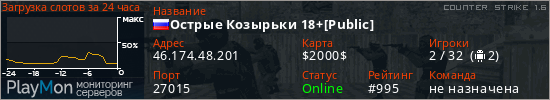 баннер для сервера cs. Острые Козырьки 18+[Public]