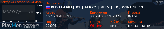 баннер для сервера rust. RUSTLAND [ X2 | MAX2 | KITS | TP ] WIPE 10.11
