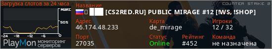 баннер для сервера cs2. ➥ ███ [CS2RED.RU] PUBLIC MIRAGE #12 [!WS, !SHOP]