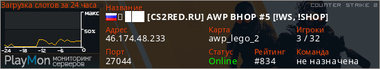 баннер для сервера cs2. ➥ ███ [CS2RED.RU] AWP BHOP #5 [!WS, !SHOP]