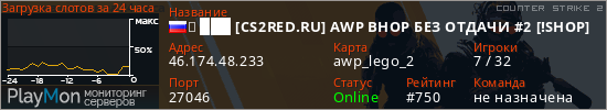 баннер для сервера cs2. ➥ ███ [CS2RED.RU] AWP BHOP БEЗ OTДAЧИ #2 [!SHOP]