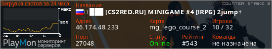 баннер для сервера cs2. ➥ ███ [CS2RED.RU] MINIGAME #4 [!RPG] 2jump+