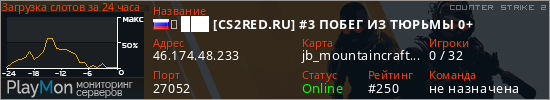 баннер для сервера cs2. ➥ ███ [CS2RED.RU] #3 ПОБЕГ ИЗ ТЮРЬМЫ 0+
