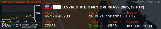 баннер для сервера cs2. ➥ ███ [CS2RED.RU] ONLY OVERPASS [!WS, !SHOP]
