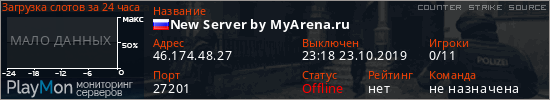 баннер для сервера css. New Server by MyArena.ru