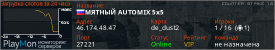 баннер для сервера cs. МЯТНЫЙ AUTOMIX 5x5