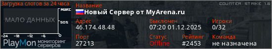 баннер для сервера cs. Новый Сервер от MyArena.ru