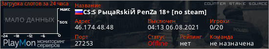 баннер для сервера css. CS:S РыцаRskiЙ PenZa 18+ [no steam]