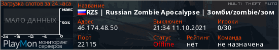 баннер для сервера mta. RZS | Russian Zombie Apocalypse | Зомби/zombie/зомби