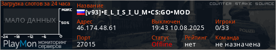 баннер для сервера css. [v93]&bull;E_L_I_S_I_U_M&bull;CS:GO&bull;MOD