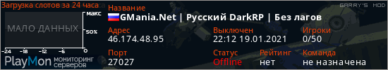 баннер для сервера garrysmod. GMania.Net | Русский DarkRP | Без лагов