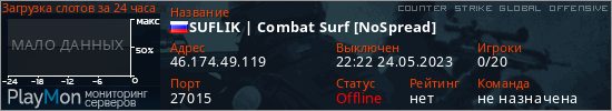 баннер для сервера csgo. SUFLIK | Combat Surf [NoSpread]