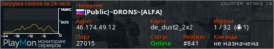 баннер для сервера cs. [Public]~DRONS~[ALFA]