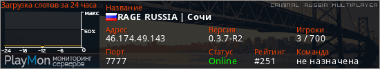 баннер для сервера crmp. RAGE RUSSIA | Сочи