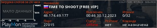 баннер для сервера css. TIME TO SHOOT [FREE VIP]
