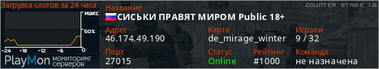 баннер для сервера cs. СИСЬКИ ПРАВЯТ МИРОМ Public 18+
