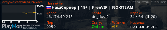 баннер для сервера css. НашСервер | 18+ | FreeVIP | NO-STEAM