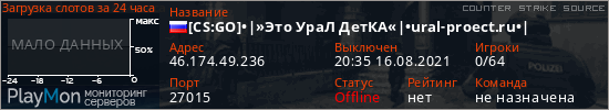 баннер для сервера css. [CS:GO]•|»Это УраЛ ДетКА«|•ural-proect.ru•|