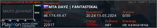 баннер для сервера mta. MTA DAYZ | FANTASTIKAL