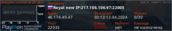 баннер для сервера mta. Royal new IP:217.106.106.97:22005