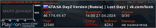 баннер для сервера mta. GTA:SA DayZ Version [Russia] | Lost Dayz | vk.com/lostdayz