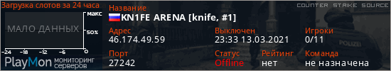 баннер для сервера css. KN1FE ARENA [knife, #1]