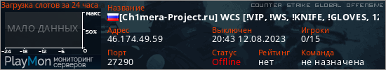 баннер для сервера csgo. [Ch1mera-Project.ru] WCS [!VIP, !WS, !KNIFE, !GLOVES, 128 tick]