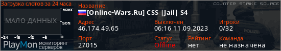баннер для сервера css. [Online-Wars.Ru] CSS |Jail| S4