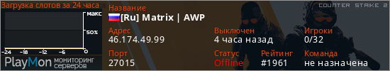 баннер для сервера cs2. [Ru] Matrix | AWP