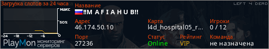баннер для сервера l4d. !!M A F I A H U B!!