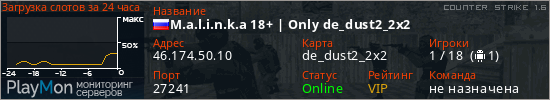баннер для сервера cs. M.a.l.i.n.k.a 18+ | Only de_dust2_2x2
