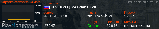 баннер для сервера cs. [JUST PRO.] Resident Evil